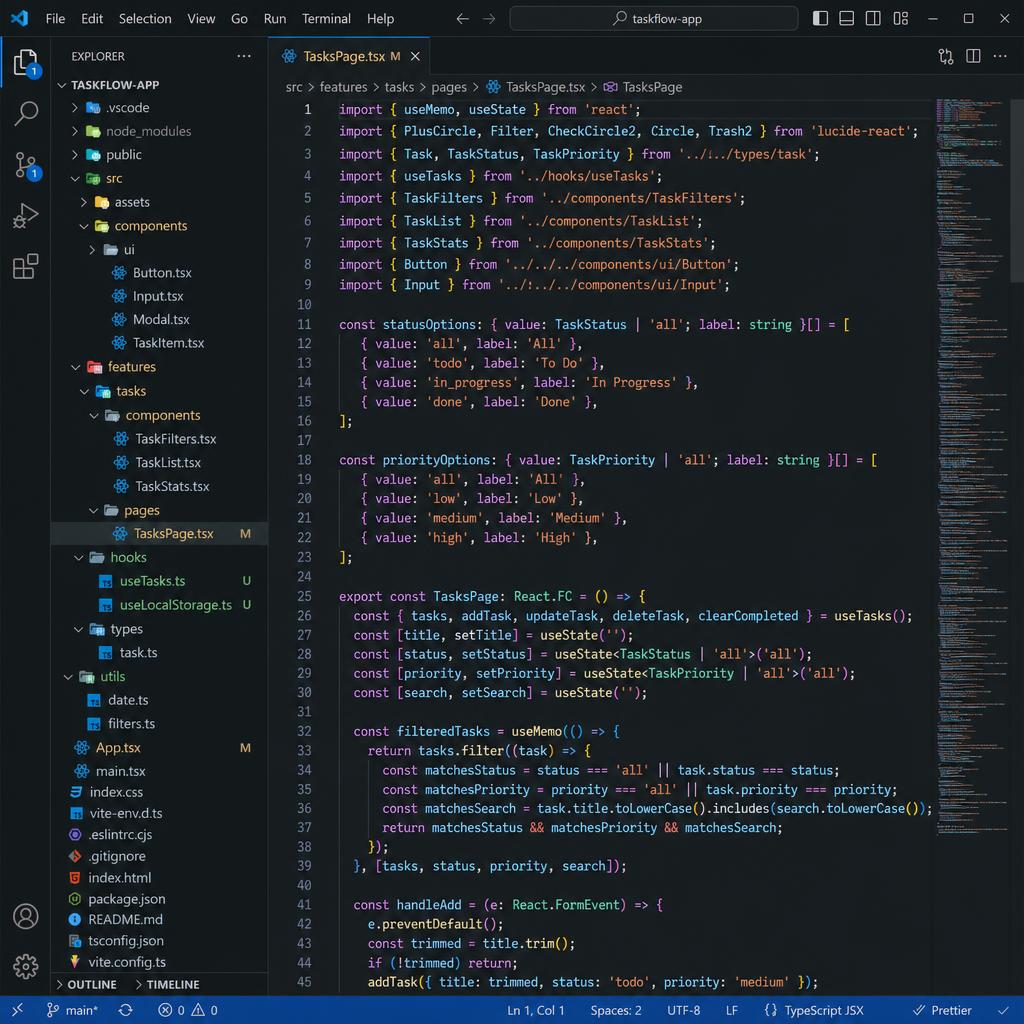 Custom Code Websites
